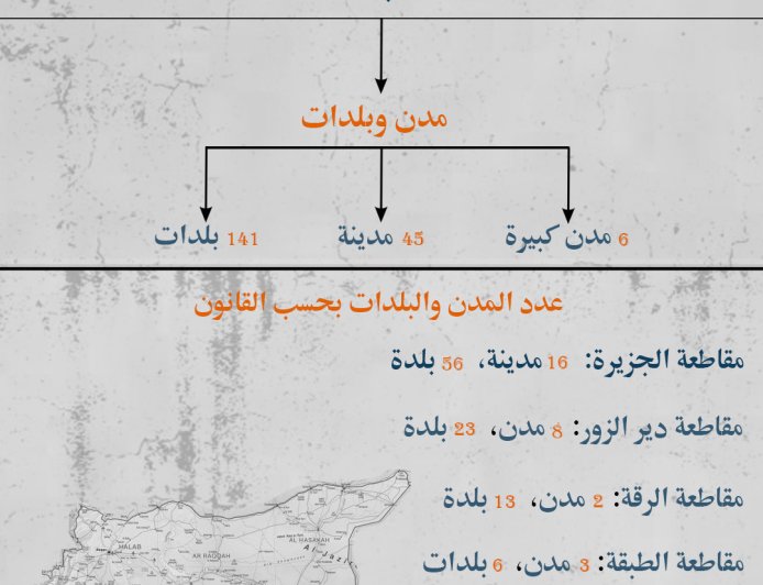 الخريطة الإداريّة لإقليم شمال وشرق سوريا
