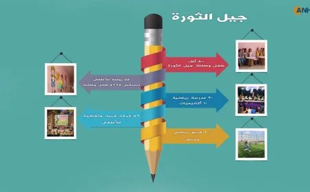 جيل الثورة
