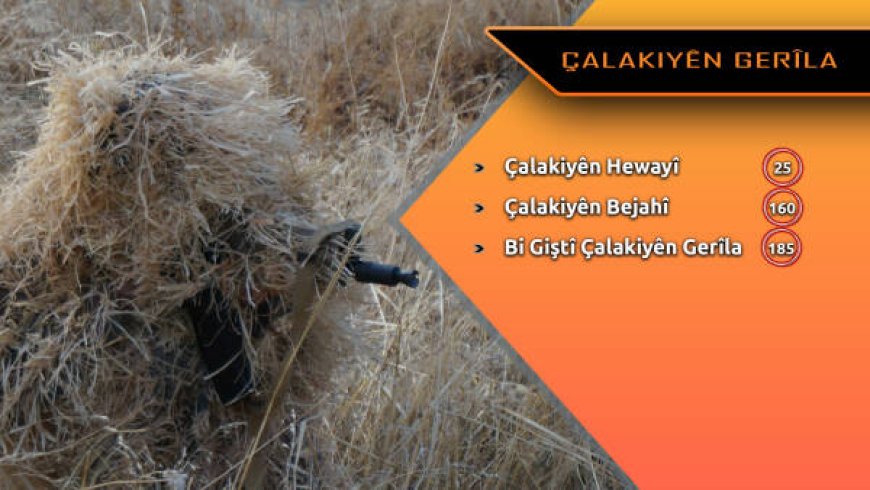 القضاء على 46 من جنود جيش الاحتلال التركي في جنوب كردستان