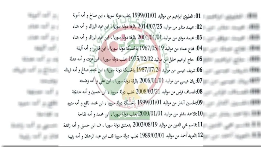 12 سورياً قضوا عطشاً في صحراء الجزائر