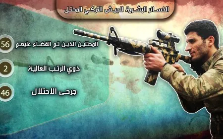 مقتل 56 جندياً من جيش الاحتلال التركي وإسقاط مسيّرة ومروحيتين