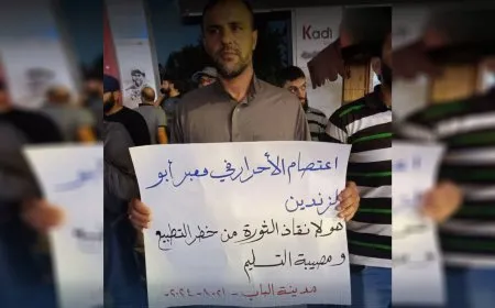 احتجاجات ضد دولة الاحتلال التركي في المناطق المحتلة 