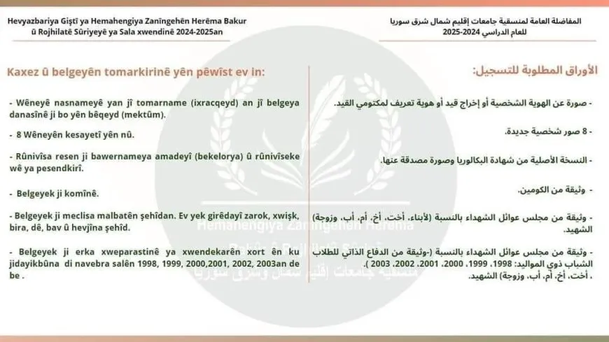 صدور المفاضلة العامة لمنسقية جامعات إقليم شمال وشرق سوريا