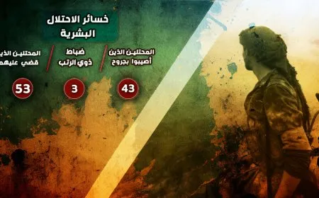 HPG تعلن مقتل 56 جندياً للاحتلال التركي وإصابة 43 آخرين