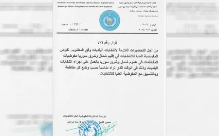 التفويض بإجراء الانتخابات وفق الوقت والوضع المناسب