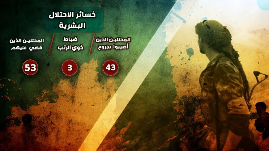 HPG تعلن مقتل 56 جندياً للاحتلال التركي وإصابة 43 آخرين