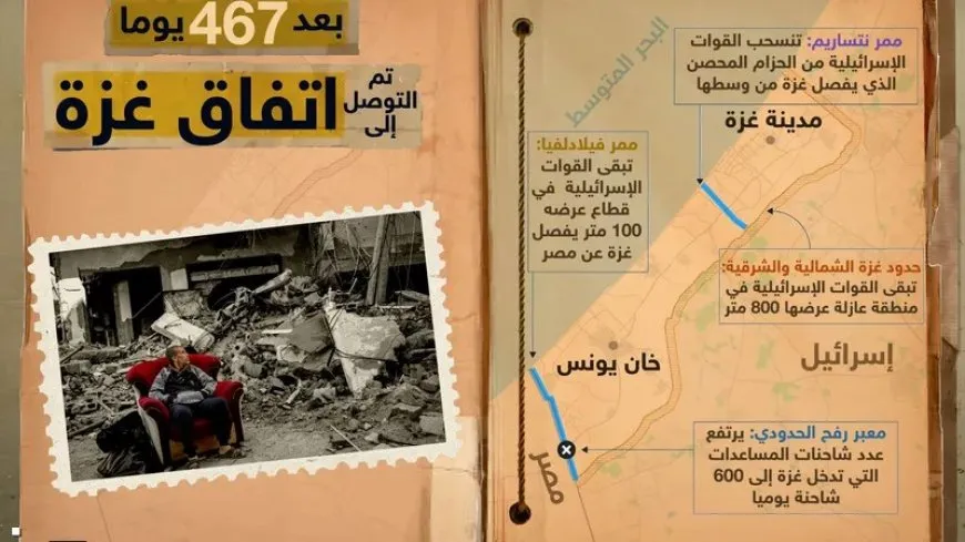 إسرائيل تستعد للانسحاب من أجزاء في غزة