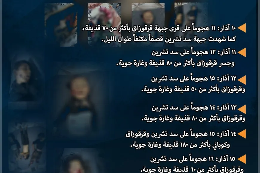 100 هجوم على الأقل.. السلام على الطريقة التركية