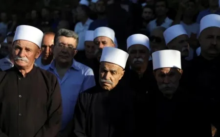 الموحدون الدروز: تاريخ وعقيدة وانتشار وتحديات