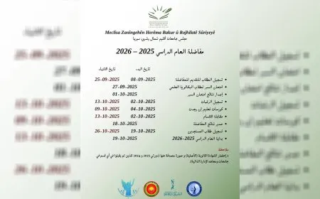 مجلس جامعات إقليم شمال وشرق سوريا يمدد فترة التسجيل على المفاضلة الجامعية