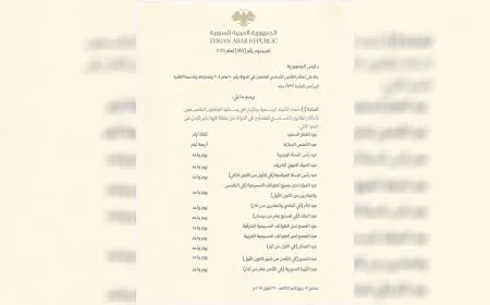 الحكومة الانتقالية تتجاهل أعياد المكونات السورية وترسخ نهج النظام السابق