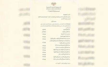 مكونات: المرسوم /188/ السوري يهدد هوية المجتمعات المتجذّرة