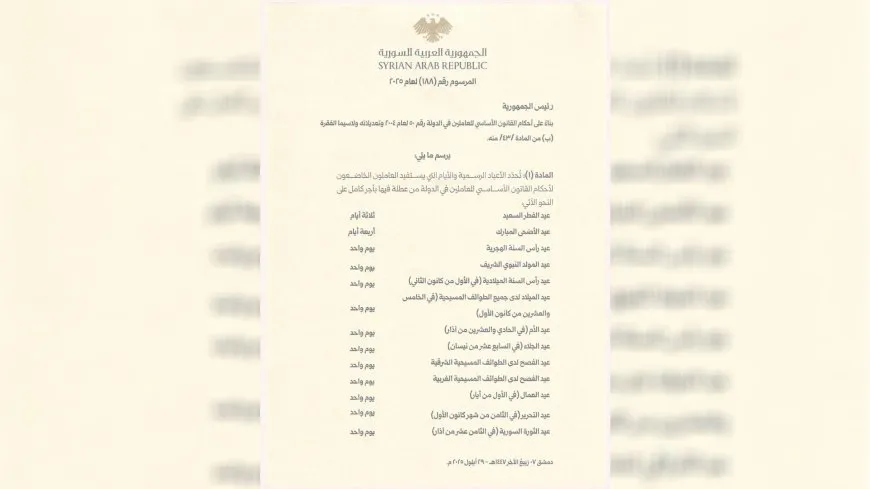 الحكومة الانتقالية تتجاهل أعياد المكونات السورية وترسخ نهج النظام السابق