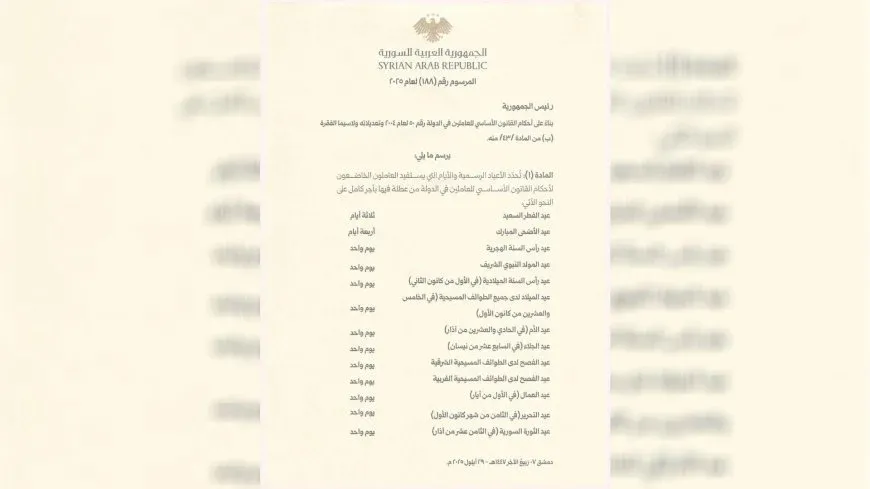مكونات: المرسوم /188/ السوري يهدد هوية المجتمعات المتجذّرة