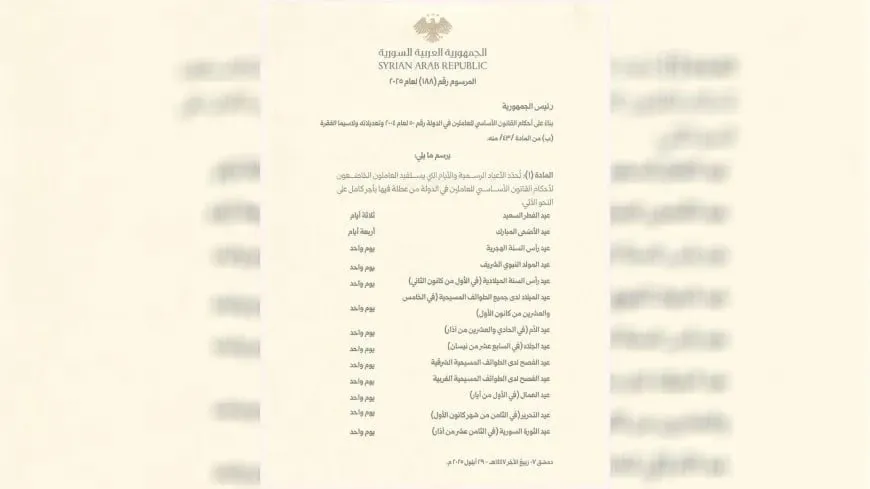 مكونات: المرسوم /188/ السوري يهدد هوية المجتمعات المتجذّرة