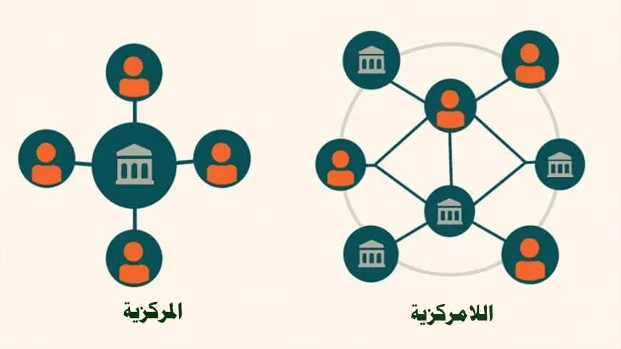 المركزية واللامركزية