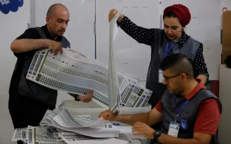 مصادر: لائحة رئيس الحكومة العراقية تحقق فوزاً كبيراً في الانتخابات