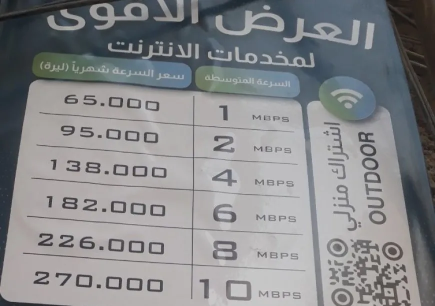 هيمنة واستغلال في قطاع الاتصالات بمناطق الحكومة الانتقالية