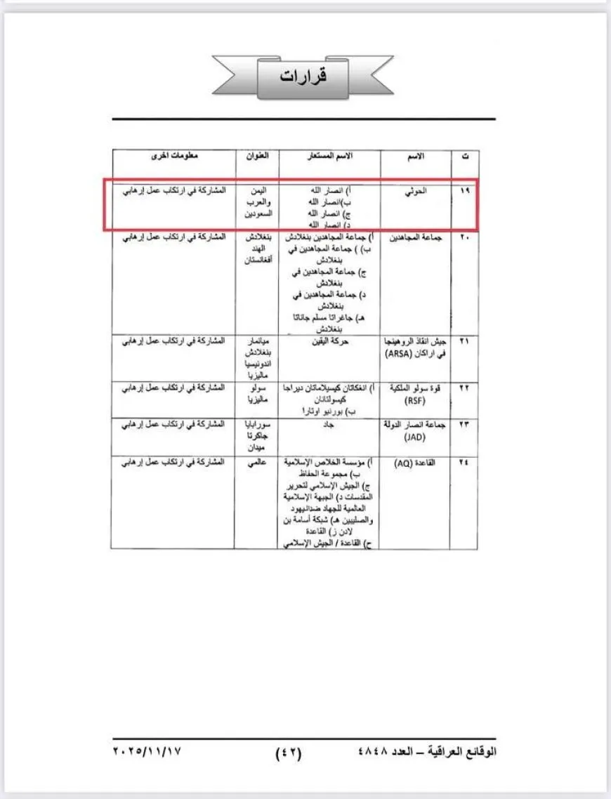 العراق يدرج الحوثيين وحزب الله على لائحة الإرهاب