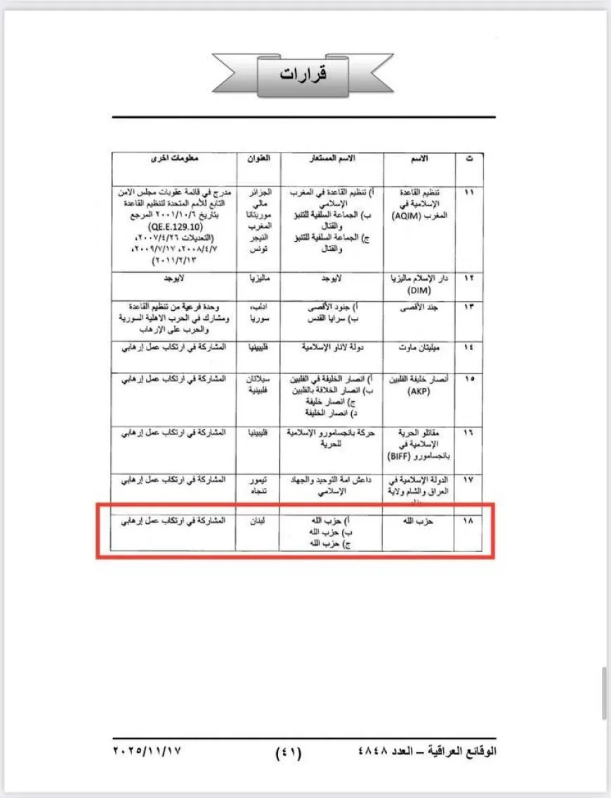 العراق يدرج الحوثيين وحزب الله على لائحة الإرهاب