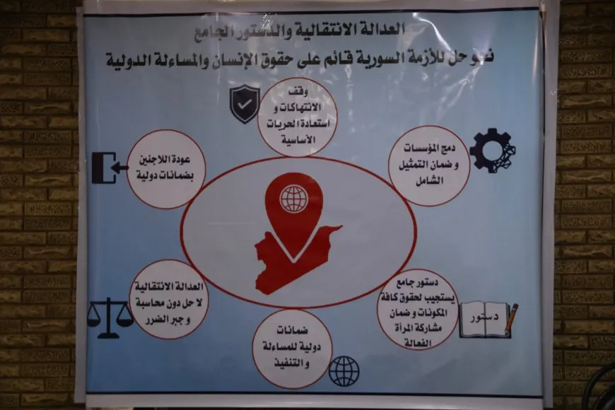 ندوة حقوقية تبحث 3 محاور رئيسة كمدخل لحل الأزمة السورية