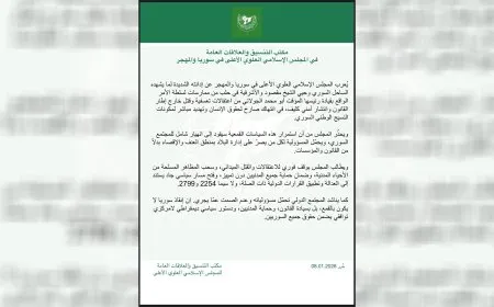 المجلس الإسلامي العلوي يدين الانتهاكات بحق أهالي الشيخ مقصود والأشرفية