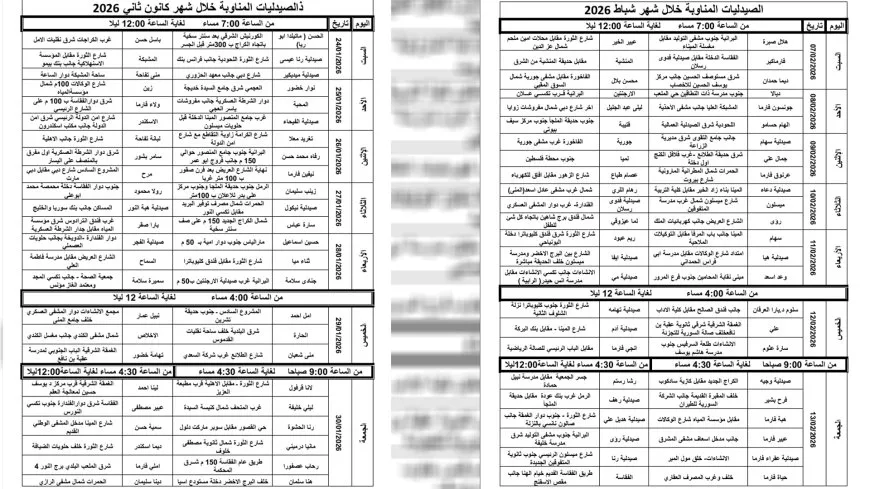 صيادلة طرطوس: مناوبات تُوزع على أسس طائفية ومهددون بالإغلاق