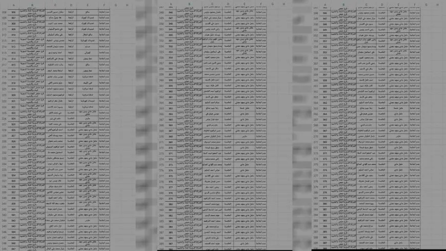 فصل 400 موظف من شركة البناء والتعمير في حمص