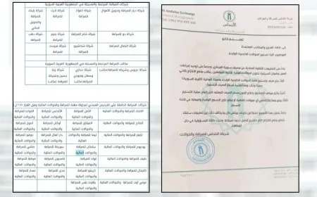 إلغاء تعميم بعد 48 ساعة يربك سوق الحوالات في سوريا
