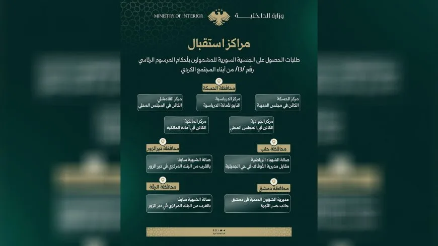 تحديد 9 مراكز في سوريا لاستقبال طلبات إعادة الجنسية للكرد