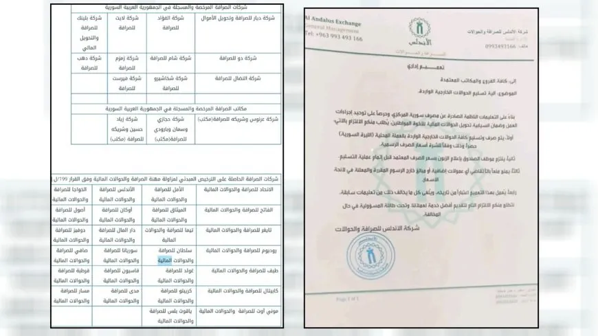إلغاء تعميم بعد 48 ساعة يربك سوق الحوالات في سوريا