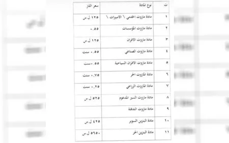 محروقات الجزيرة تصدر تسعيرة جديدة للمازوت المدعوم
