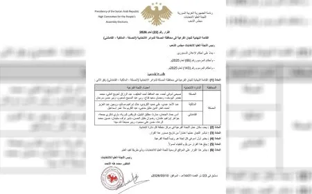 اللجنة العليا لانتخابات مجلس الشعب تعلن القائمة النهائية للجان الفرعية في الحسكة