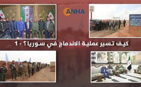 كيف تسير عملية الاندماج في سوريا؟ - 1