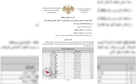 إعلان القوائم الأولية للهيئات الناخبة في الحسكة وكوباني 