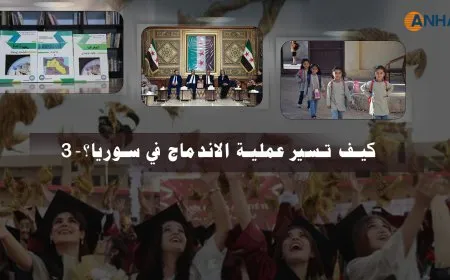 كيف تسير عملية الاندماج في سوريا؟ – 3    