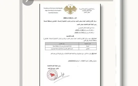تحديد مراكز الاقتراع لانتخابات مجلس الشعب في الحسكة قامشلو وكوباني