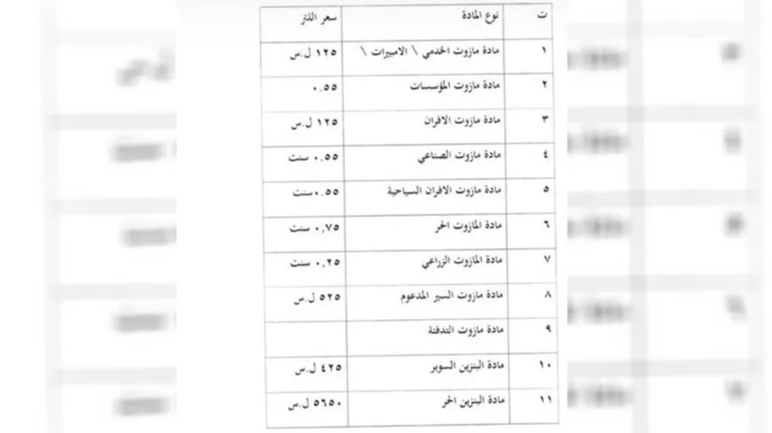 محروقات الجزيرة تصدر تسعيرة جديدة للمازوت المدعوم