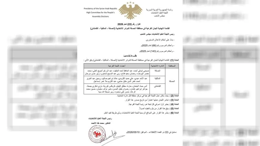 اللجنة العليا لانتخابات مجلس الشعب تعلن القائمة النهائية للجان الفرعية في الحسكة