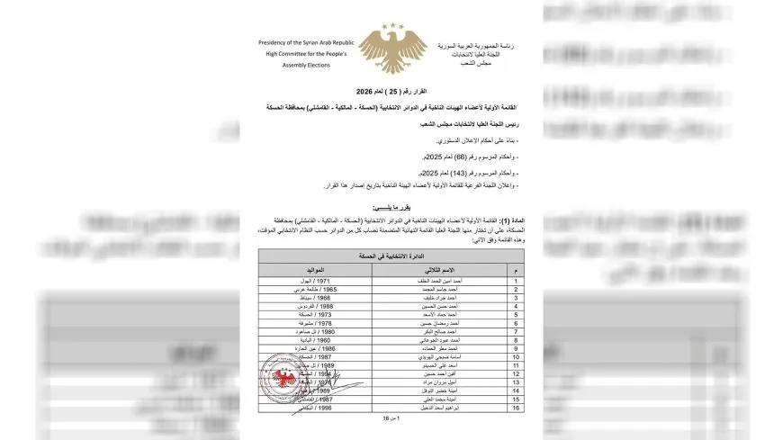 إعلان القوائم الأولية للهيئات الناخبة في الحسكة وكوباني 