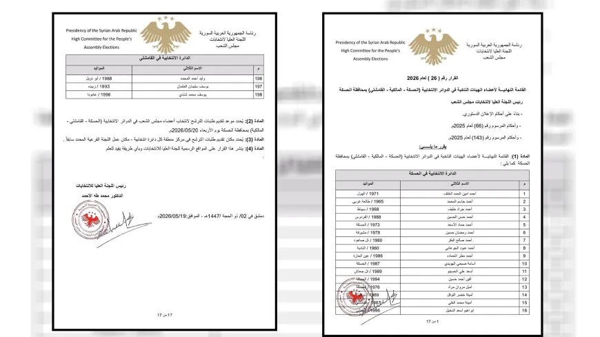 إعلان القوائم النهائية للهيئات الناخبة في الحسكة وكوباني وسط انتقادات أحزاب كردية
