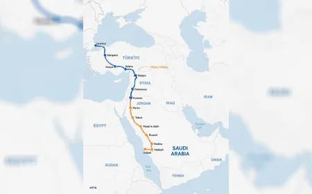 هل تتحول سوريا لمركز التجارة الإقليمية في المنطقة؟