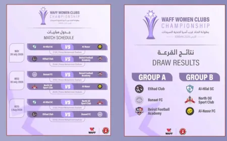 فريق الهلال للسيدات يستعد للمشاركة في بطولة غرب آسيا