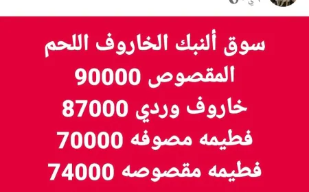 صفحات مجهولة تتلاعب بأسعار المواشي السورية في ظل غياب منصة رسمية للأسعار
