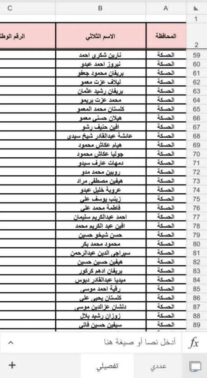 استياء في عفرين بعد إيقاف رواتب وإقصاء 152 معلماً ومعلمة