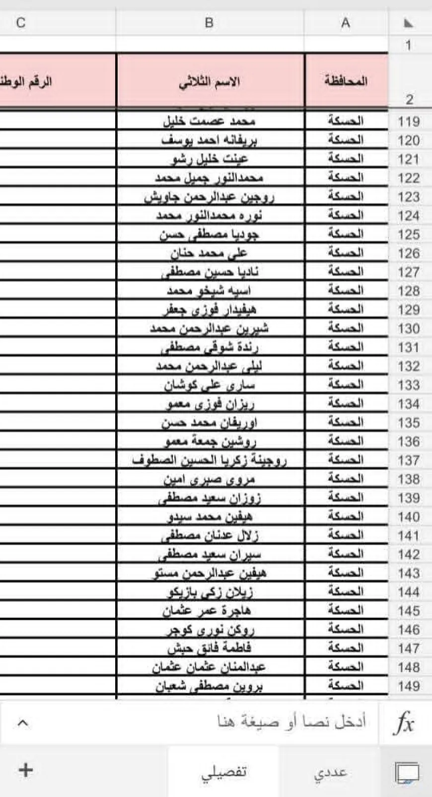 استياء في عفرين بعد إيقاف رواتب وإقصاء 152 معلماً ومعلمة