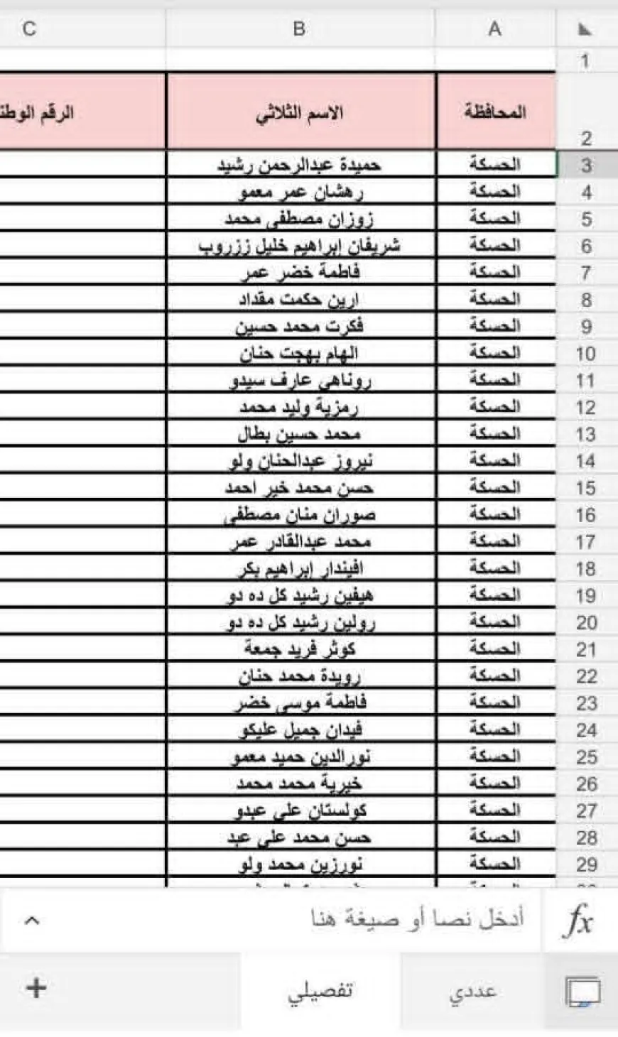 استياء في عفرين بعد إيقاف رواتب وإقصاء 152 معلماً ومعلمة