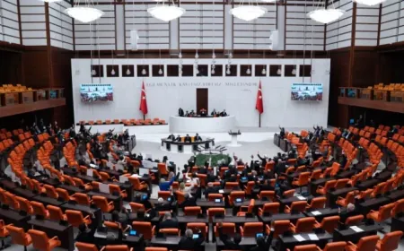 البرلمان التركي يناقش مشروع قانون "تعزيز الوحدة المجتمعية والدعم الوطني"