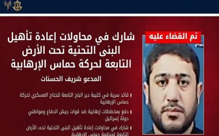إسرائيل تعلن اغتيال قيادي في حماس