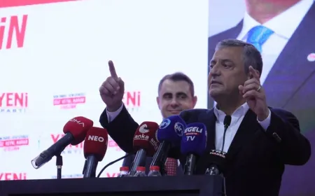 "الحزب الجديد" يرفض ترتيبات الانتخابات الرئاسية المبكرة في تركيا